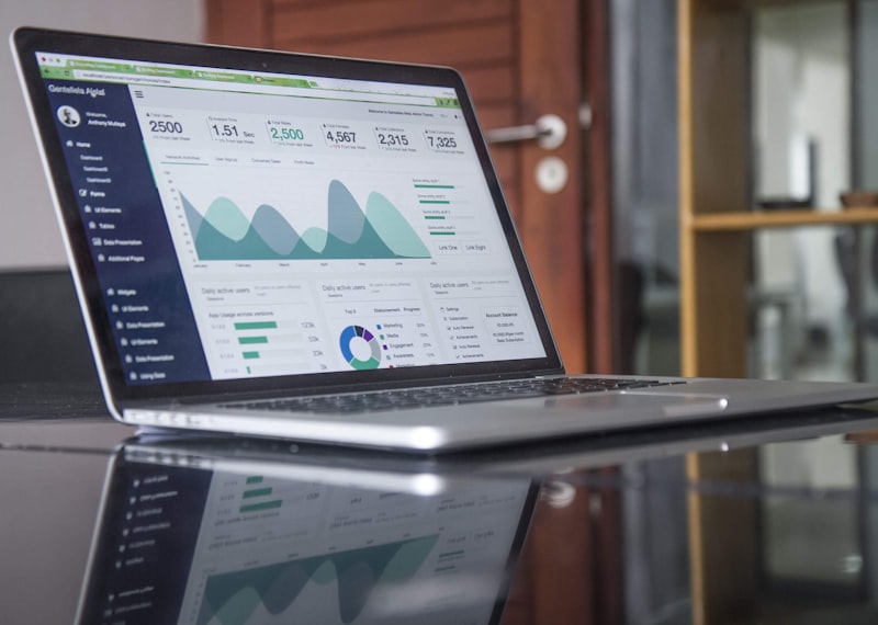 ERP business analytics dashboard