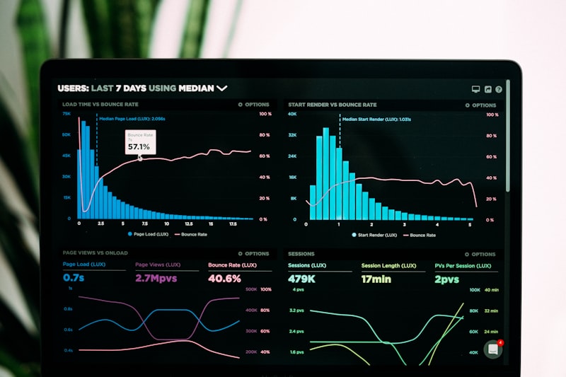API integration and data systems dashboard